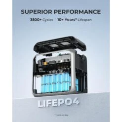 BLUETTI AC200P Générateur Solaire 2000Wh/2000W Pour Camping-car, Maison 6 BLUETTI AC200P Générateur Solaire 2000Wh/2000W Pour Camping-car, Maison -Camping En Plein Air Boutique bluetti ac200p generateur solaire 2000wh2000w pour camping car maison 4