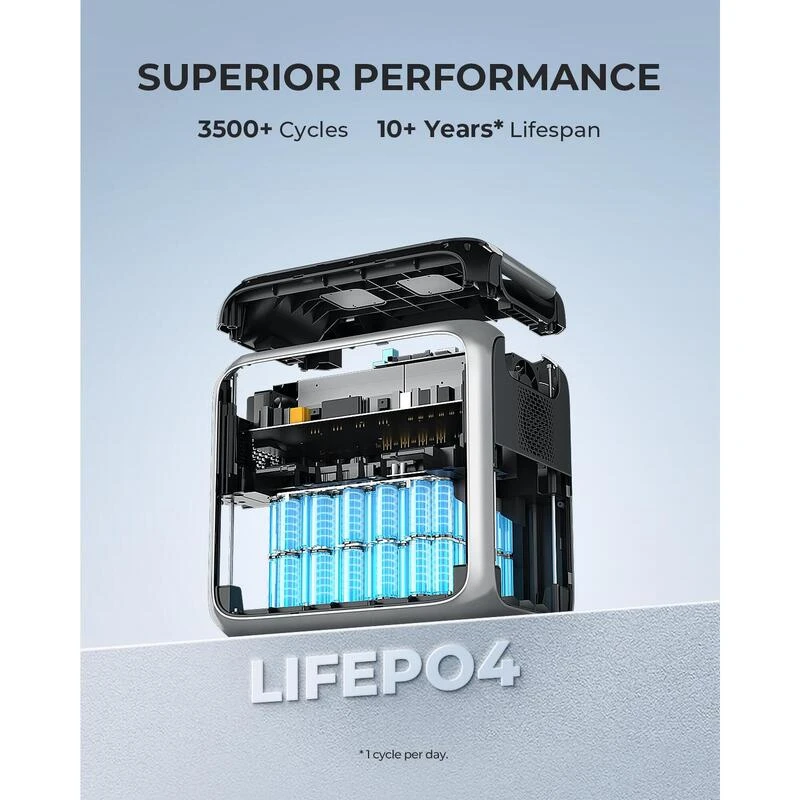 BLUETTI AC200P Générateur Solaire 2000Wh/2000W pour Camping-car, Maison BLUETTI AC200P Générateur Solaire 2000Wh/2000W Pour Camping-car, Maison -Camping En Plein Air Boutique bluetti ac200p generateur solaire 2000wh2000w pour camping car maison 4