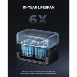 BLUETTI AC300+B300 Générateur Électrique 3072Wh,LiFePO4 Pour Panne De Courant 6 BLUETTI AC300+B300 Générateur Électrique 3072Wh,LiFePO4 Pour Panne De Courant -Camping En Plein Air Boutique bluetti ac300b300 generateur electrique 3072whlifepo4 pour panne de courant 4