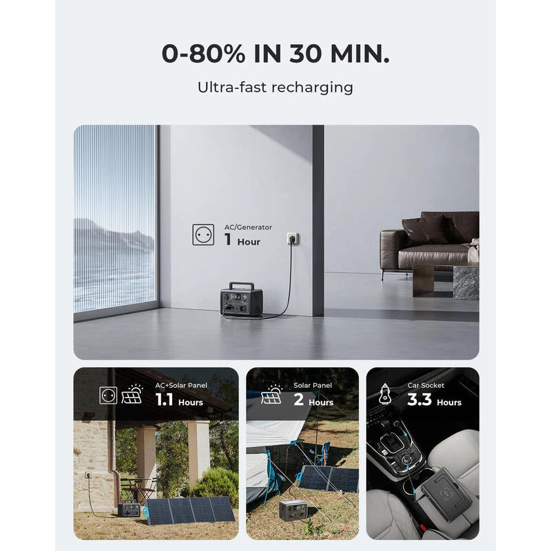 BLUETTI Générateur Électrique EB3A+PV200 268Wh/600W LiFePO4 Batterie pour Voyage BLUETTI Générateur Électrique EB3A+PV200 268Wh/600W LiFePO4 Batterie Pour Voyage -Camping En Plein Air Boutique bluetti generateur electrique eb3apv200 268wh600w lifepo4 batterie pour voyage 3