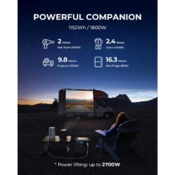 BLUETTI Générateur Électrique Portable AC180 1152Wh Batterie LiFePO4 Pour Voyage 7 BLUETTI Générateur Électrique Portable AC180 1152Wh Batterie LiFePO4 Pour Voyage -Camping En Plein Air Boutique bluetti generateur electrique portable ac180 1152wh batterie lifepo4 pour voyage 5