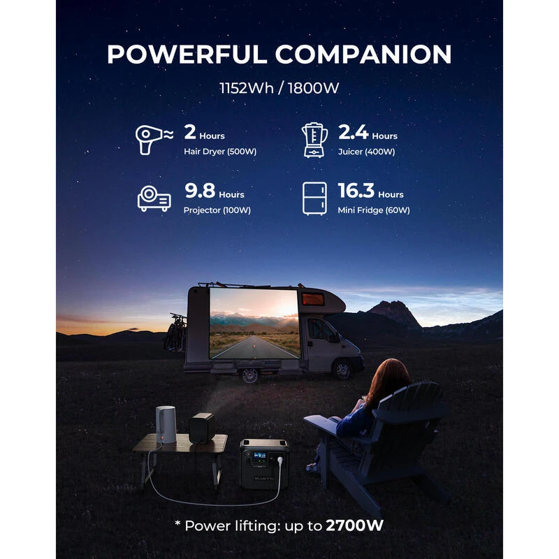 BLUETTI Générateur Électrique Portable AC180 1152Wh Batterie LiFePO4 pour Voyage BLUETTI Générateur Électrique Portable AC180 1152Wh Batterie LiFePO4 Pour Voyage -Camping En Plein Air Boutique bluetti generateur electrique portable ac180 1152wh batterie lifepo4 pour voyage 5