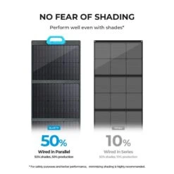 BLUETTI Panneau Solaire PV120 120W Pour Centrales Électriques EB3A Pour Camping -Camping En Plein Air Boutique bluetti panneau solaire pv120 120w pour centrales electriques eb3a pour camping 5