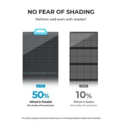 Panneau Solaire BLUETTI PV200 | 200 W -Camping En Plein Air Boutique panneau solaire bluetti pv200 200 w 5