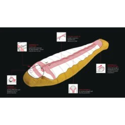 Robens Couloir 750 - Sac De Couchage En Duvet -Camping En Plein Air Boutique robens couloir 750 sac de couchage en duvet 3