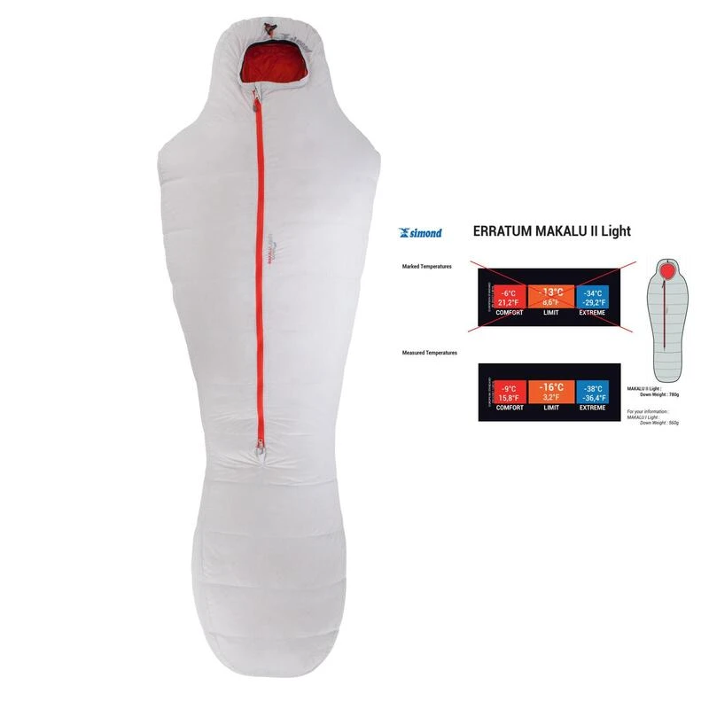 Sac de couchage MAKALU II Light -9° taille XL Simond Sac De Couchage MAKALU II Light -9° Taille XL -Camping En Plein Air Boutique sac de couchage makalu ii light 9 taille xl 2