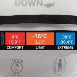 Simond Sac De Couchage MAKALU II Light -9° Taille XL 8 Simond Sac De Couchage MAKALU II Light -9° Taille XL -Camping En Plein Air Boutique sac de couchage makalu ii light 9 taille xl 6