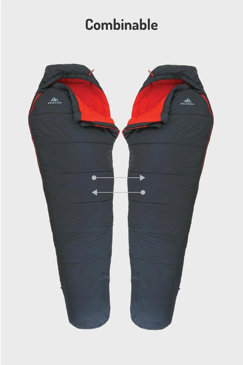 Sac de couchage pour camping, adulte, chaud 3 saisons, fermeture éclair à droite Sac De Couchage Pour Camping, Adulte, Chaud 3 Saisons, Fermeture éclair à Droite -Camping En Plein Air Boutique sac de couchage pour camping adulte chaud 3 saisons fermeture eclair a droite 2