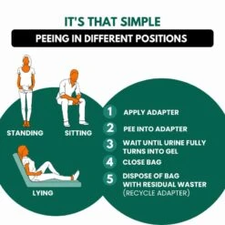 Toilette D'urgence Jonhy Wee, 3 Pièces -Camping En Plein Air Boutique toilette durgence jonhy wee 3 pieces 4